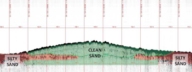 Sub-Bottom (Seismic) Record